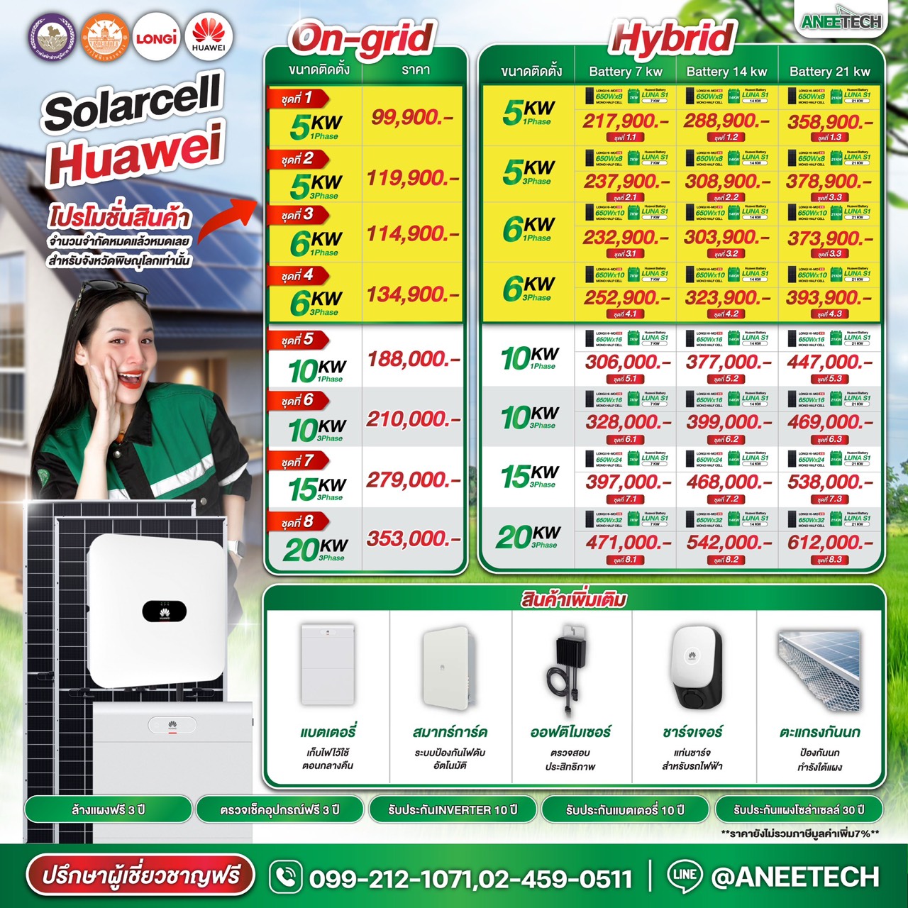 โปรโมชั่น 4 แพ็กเกจ